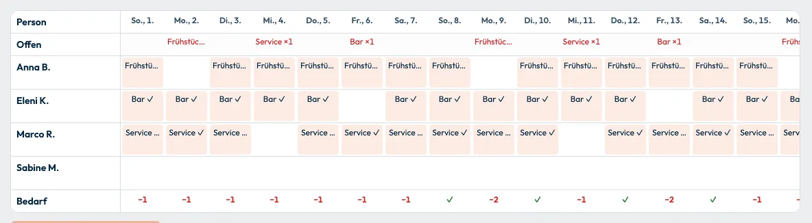 Bildschirmfoto von enoono: Schichtplan nach Personen